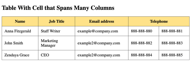 how-to-set-column-width-in-html-table-power-automate-html-table-styling-ryan-maclean-by